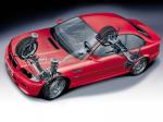 BMW M3 2001 года